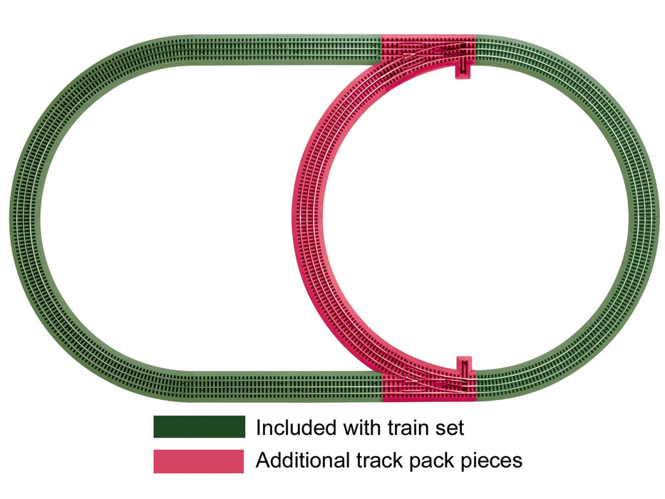 Lionel 6-12028 FasTrack Inner Passing Loop Expansion Pack